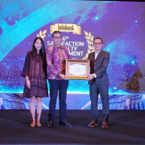 Bank Jatim Raih Peringkat Pertama Tujuh Kategori SLE Award 2023