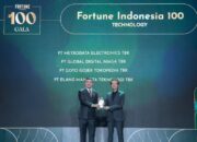 Blibli Kembali Masuk Daftar Fortune Indonesia 100