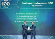 Pertegas Posisi Pionir Omnichannel, Blibli Panen Penghargaan Bergengsi di Tahun 2025