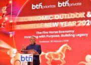 BTN Targetkan Wealth Management Tumbuh 15% di 2026