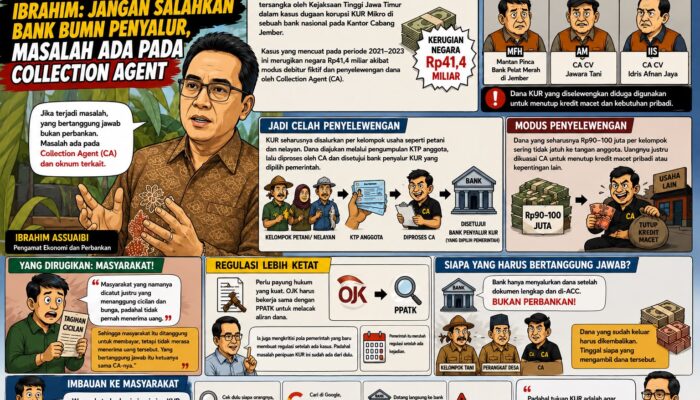 Isu KUR di Jember, Ibrahim: Jangan Salahkan Bank BUMN Penyalur, Masalah Ada Pada Collection Agent