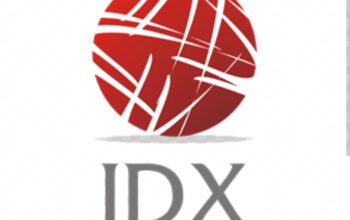 IHSG Kembali Ditutup Melemah, Berakhir di Level 6.678