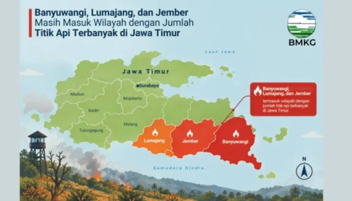 BMKG: Jember, Lumajang, dan Banyuwangi Masuk 5 Wilayah dengan Hotspot Tertinggi di Jatim