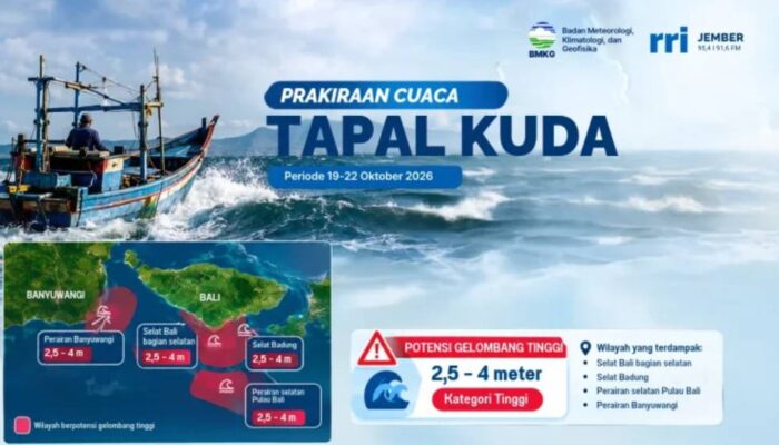 Waspada! Gelombang Laut hingga 4 Meter Mengancam Perairan Banyuwangi